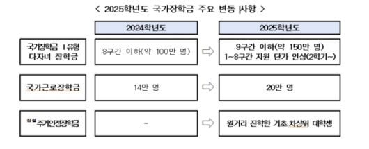 [서울=뉴스핌] 신수용 기자 = 2025.05.26 aaa22@newspim.com