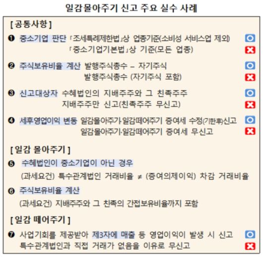 [자료=국세청] 2025.06.09 dream@newspim.com