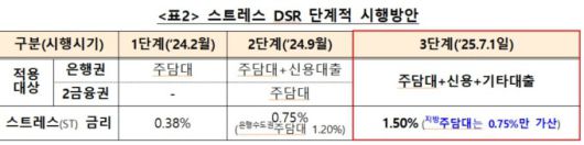 [서울=뉴스핌] 채송무 기자 = 2025.05.20 dedanhi@newspim.com