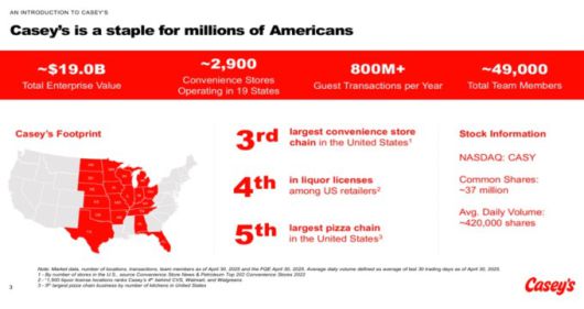 케이시스 제너럴 스토어스 개요...미국에서 세 번째로 큰 편의점 체인 [자료= 케이시스 제너럴 스토어스]