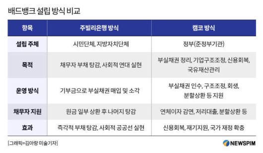 [서울=뉴스핌] 채송무 기자 = 2025.06.13 dedanhi@newspim.com