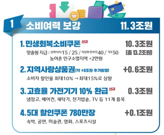 [자료=기획재정부] 2025.06.19 dream@newspim.com