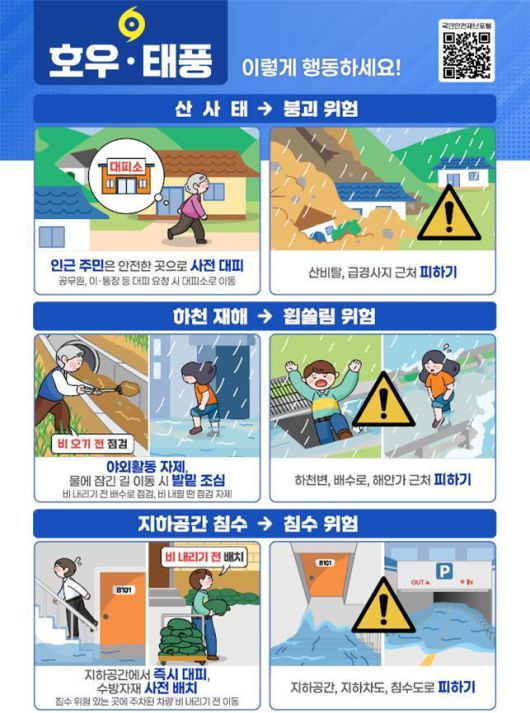 서울시가 정체전선과 저기압 영향으로 19일부터 21일까지 예상되는 집중 호우에 대비해 총력 대응에 나선다. 이 기간 서울 지역에는 50~100mm, 많은 곳은 120mm 이상의 호우가 예보돼 있다. [사진= 서울시]