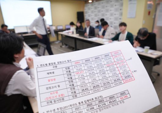 [서울=뉴스핌] 최지환 기자 = 2025학년도 대학수학능력시험(수능)이 실시된 14일 오전 서울 양천구 목동종로학원에 마련된 수능 분석 상황실에서 임성호 종로학원 대표이사와 국어과 강사진들이 국어영역 문제에 대해 분석하고 있다. 2024.11.14 choipix16@newspim.com