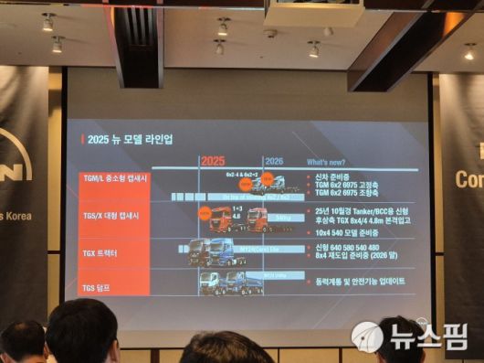 [서울=뉴스핌] 김승현 기자 = 만트럭버스코리아가 서비스 고도화를 통한 고객 가치 극대화 전략인 'MAN CORE 360'을 발표하고 미래 비전을 제시했다. 2025.06.26 kimsh@newspim.com