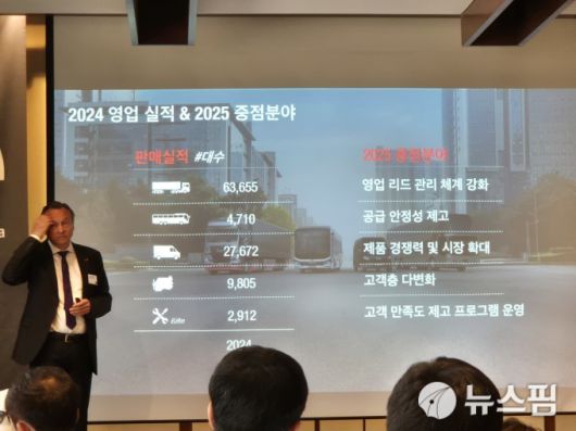 [서울=뉴스핌] 김승현 기자 = 만트럭버스코리아가 서비스 고도화를 통한 고객 가치 극대화 전략인 'MAN CORE 360'을 발표하고 미래 비전을 제시했다. 2025.06.26 kimsh@newspim.com