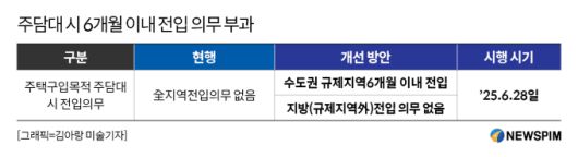 [서울=뉴스핌] 채송무 기자 = 2025.06.27 dedanhi@newspim.com