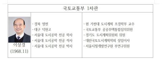 [서울=뉴스핌] 김종원 국방안보전문기자 = 2025.06.29 kjw8619@newspim.com
