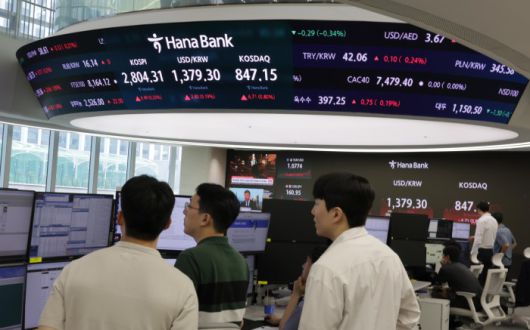 [서울=뉴스핌] 양윤모 기자 = 7월의 첫날인 1일 오후 코스피가 전장 종가보다 6.49포인트(0.23%)상승하며 2,804.31로, 코스닥은 6.71포인트(0.80%)상승한 847.15로 장을 마감한 가운데, 서울 중구 하나은행 딜링룸에서 직원들이 업무를 보고 있다.  서울외환시장에서 달러/원 환율은 오후 3시 30분 전장대비 2.60원(0.19%) 상승한 1,379.30원에 7월의 첫 거래를 마감했으며,외환시장의 거래시간은 새벽 2시까지 연장된다. 2024.07.01 yym58@newspim.com