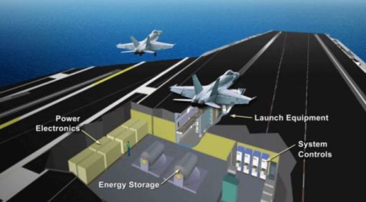 전자기식 사출방식 개념도. 2025.07.13 gomsi@newspim.com