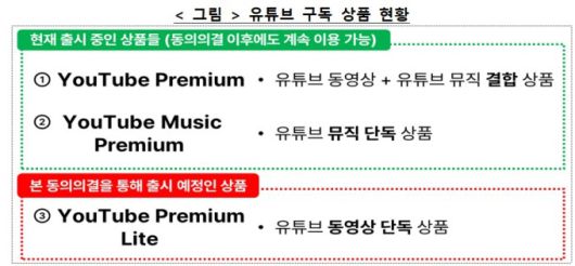 [세종 = 뉴스핌] 김범주 기자 = 2025.07.15 wideopen@newspim.com