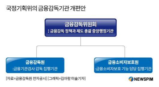 [서울=뉴스핌] 채송무 기자 = 2025.07.03 dedanhi@newspim.com