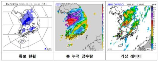 특보 및 강수량 분포도/제공=행정안전부