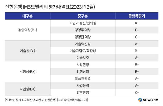 [서울=뉴스핌] 정광연 기자 = 2025.07.22 peterbreak22@newspim.com