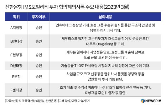 [서울=뉴스핌] 정광연 기자 = 2025.07.22 peterbreak22@newspim.com