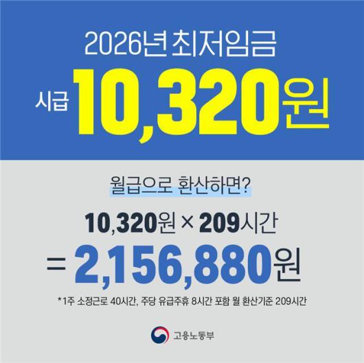 [사진=고용노동부] 2025.08.04 yuna7402@newspim.com