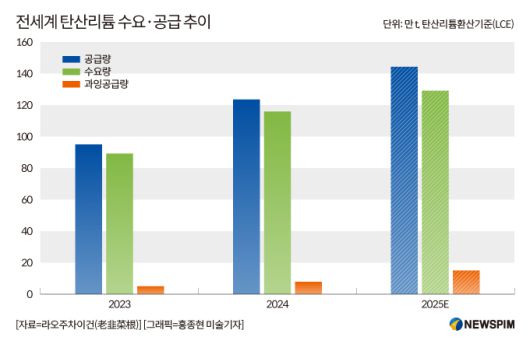 [서울=뉴스핌] 배상희 기자 2025.08.12 pxx17@newspim.com