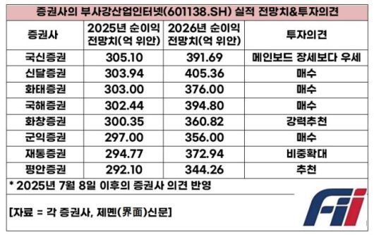 [서울=뉴스핌] 배상희 기자 2025.08.14 pxx17@newspim.com