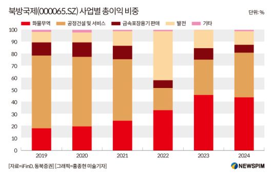 [서울=뉴스핌] 배상희 기자 2025.08.20 pxx17@newspim.com