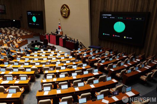 [서울=뉴스핌] 윤창빈 기자 = 25일 오전 서울 여의도 국회에서 열린 본회의에서 상법 일부개정법률안이 가결되고 있다. 2025.08.25 pangbin@newspim.com
