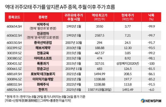[서울=뉴스핌] 배상희 기자 2025.09.02 pxx17@newspim.com