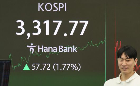 [서울=뉴스핌] 양윤모 기자 = 주식 양도세 대주주 기준 완화 기대감에 10일 오후 코스피가 전장 종가보다 57.72 포인트(1.77%) 상승하며 3317.77로, 코스닥은 7.08 포인트(0.86%) 상승한 831.90으로 거래되고 있는 가운데, 서울 중구 하나은행 딜링룸에서 직원들이 업무를 보고 있다.  서울외환시장에서 원·달러 환율은 전장 대비 1.30원 하락한 1386.60원에 거래를 하고 있다. 2025.09.10  yym58@newspim.com