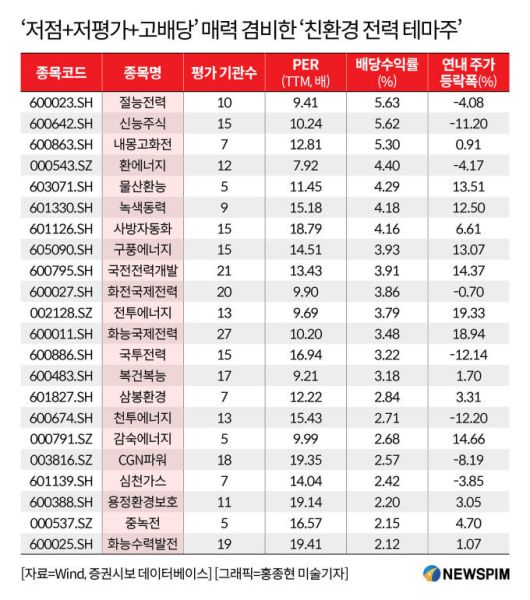 [서울=뉴스핌] 배상희 기자 2025.09.10 pxx17@newspim.com