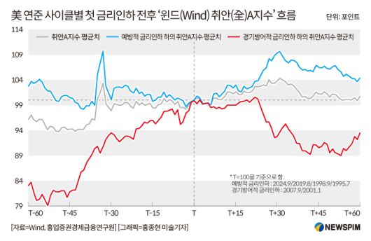 [서울=뉴스핌] 배상희 기자 2025.09.18 pxx17@newspim.com