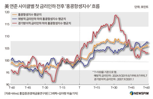 [서울=뉴스핌] 배상희 기자 2025.09.18 pxx17@newspim.com