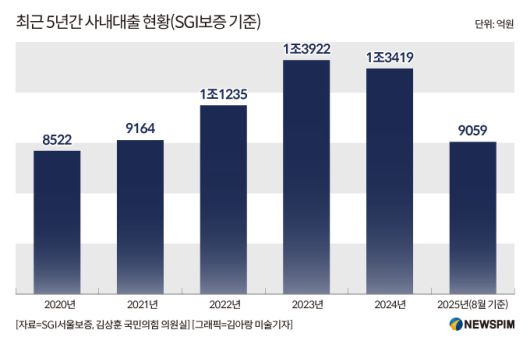 [서울=뉴스핌] 정광연 기자 = 2025.10.16 peterbreak22@newspim.com