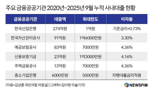 [서울=뉴스핌] 정광연 기자 = 2025.10.16 peterbreak22@newspim.com