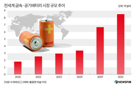 [서울=뉴스핌] 배상희 기자 2025.10.28 pxx17@newspim.com