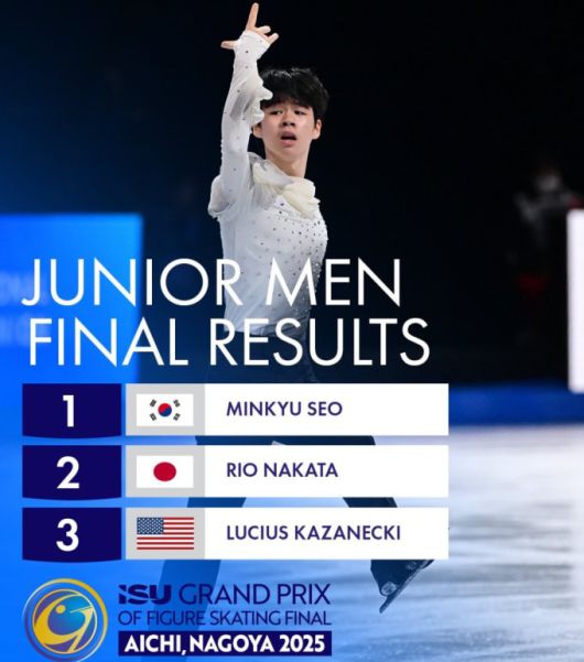 서민규가 5일 일본 나고야 IG 아레나에서 열린 2025-2026 ISU 주니어 그랑프리 파이널 남자 싱글 프리스케이팅에서 연기를 펼치고 있다. [사진=ISU]