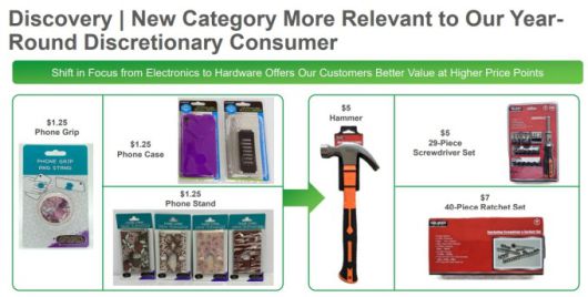 달러트리, 다중 가격 도입으로 5달러, 7달러 제품도 판매 [자료 = 업체 홈페이지]