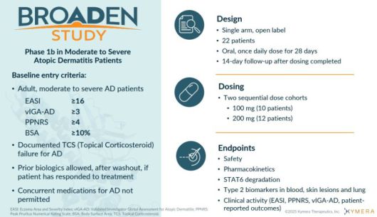 키메라 테라퓨틱스의 BROADEN 임상 1b상 시험 [자료 = 업체 홈페이지]