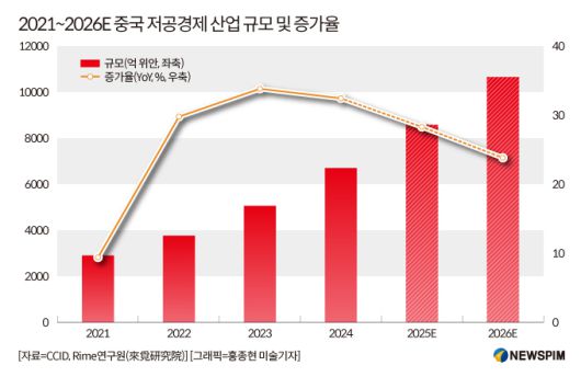 [서울=뉴스핌] 배상희 기자 2025.07.21 pxx17@newspim.com