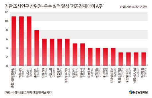[서울=뉴스핌] 배상희 기자 2025.12.12 pxx17@newspim.com