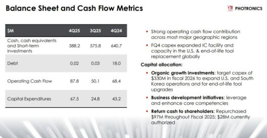 포트로닉스의 2025 회계연도 4분기 대차대조표 [자료 = 업체 홈페이지]