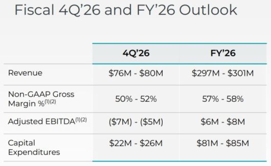 플래닛 랩스의 2026회계연도 4분기 및 연간 전망 [자료 = 업체 홈페이지]