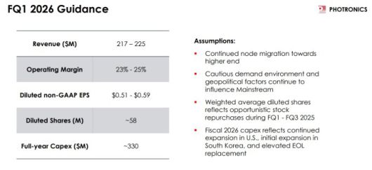 포트로닉스의 2026 회계연도 1분기 가이던스 [자료 = 업체 홈페이지]