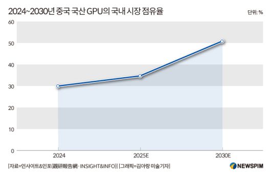 [서울=뉴스핌] 배상희 기자 2025.12.17 pxx17@newspim.com