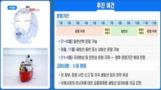 2026년 해양수산부 업무계획 [자료=해양수산부] 2025.12.23 dream@newspim.com