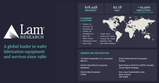 램리서치 개요 [자료=업체 홈페이지]