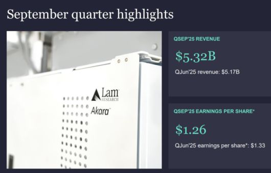 램리서치의 2025년 9월 마감 분기 매출과 순이익 [자료=업체 홈페이지]