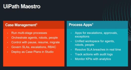 유아이패스 마에스트로 [자료=업체 홈페이지]