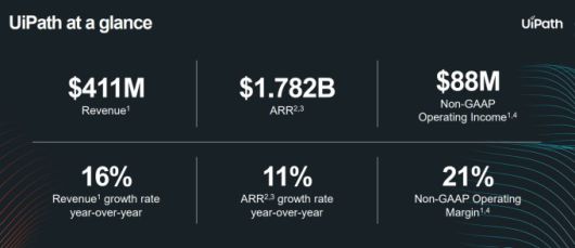 유아이패스의 2026 회계연도 3분기 주요 성과 [자료=업체 홈페이지]