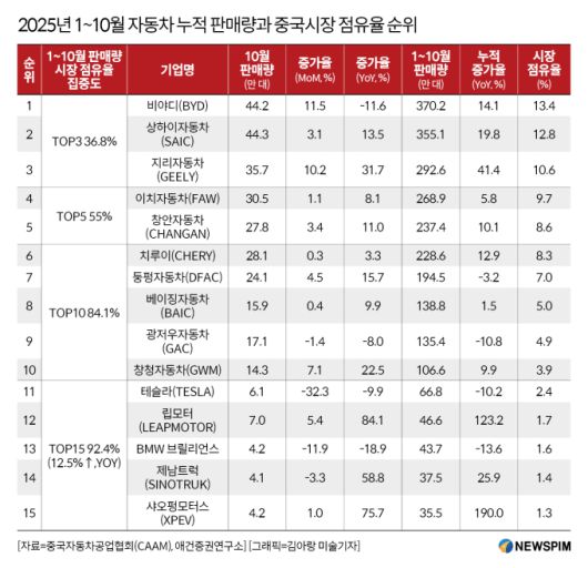 [서울=뉴스핌] 배상희 기자 2025.12.29 pxx17@newspim.com