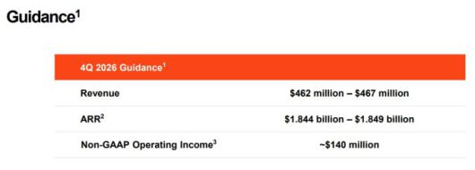 유아이패스의 2026 회계연도 4분기 가이던스 [자료=업체 홈페이지]