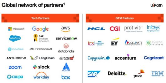 유아이패스의 글로벌 파트너 네트워크 [자료=업체 홈페이지]