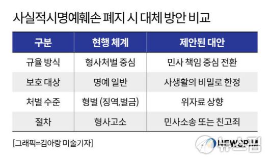 [서울=뉴스핌] 박민경 인턴기자= 2025.12.30 pmk1459@newspim.com